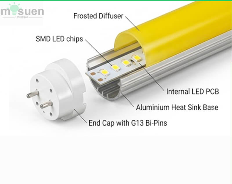 Detalle de cubierta amarilla en tubo LED T8 sin radiación ultravioleta