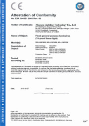 LED Lighting CE Certification