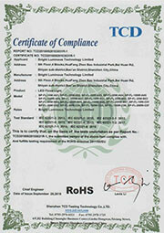 LED Lighting UL Safety Certificate