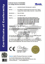 LED Lighting SAA Certification for Australia